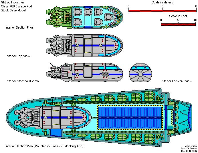 · Class 700 Exterior