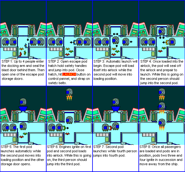 · Escape Pod Demo Chart drawn by: Frank V Bonura