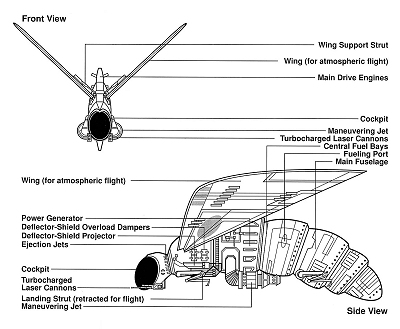 The Essential Guide to Vehicles and Vessels, Published by: DEL REY, Artist: Troy Vigil