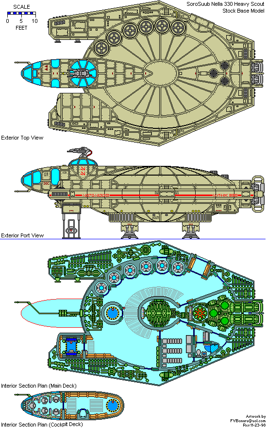 SoroSuub Nella 330 Heavy Scout, exterior and deckplan