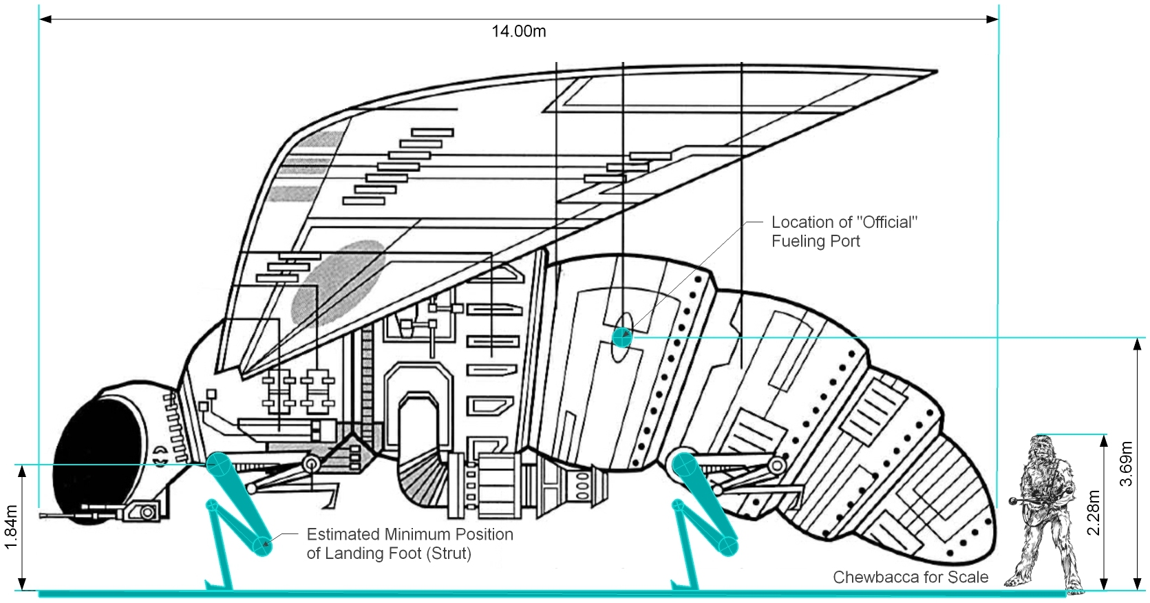 Hornet Interceptor Landing Feet and Fueling Port Study, Source: The Essential Guide to Vehicles and Vessels page 65, Artwork by: Troy Vigil