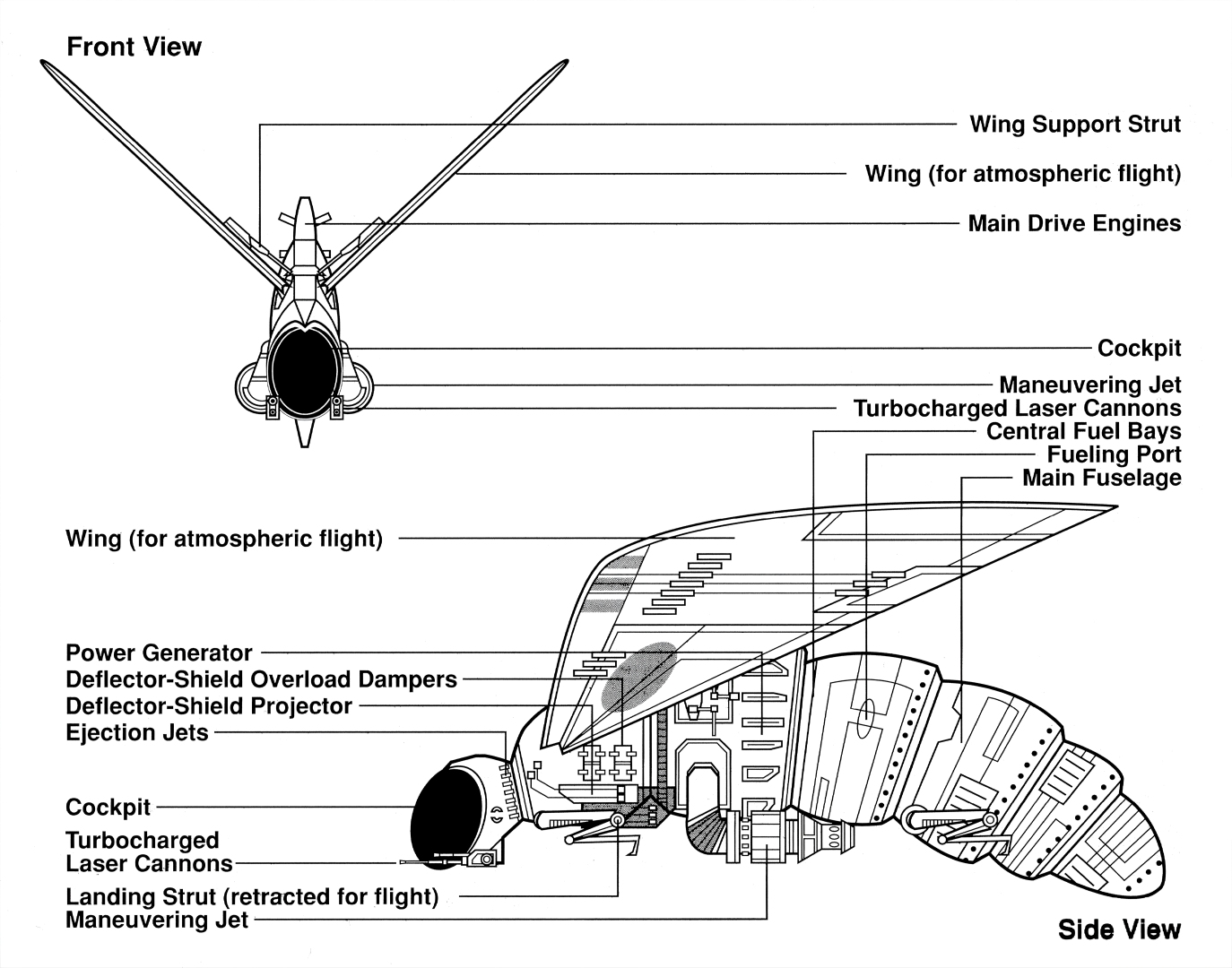 The Essential Guide to Vehicles and Vessels page 65, Artwork by: Troy Vigil