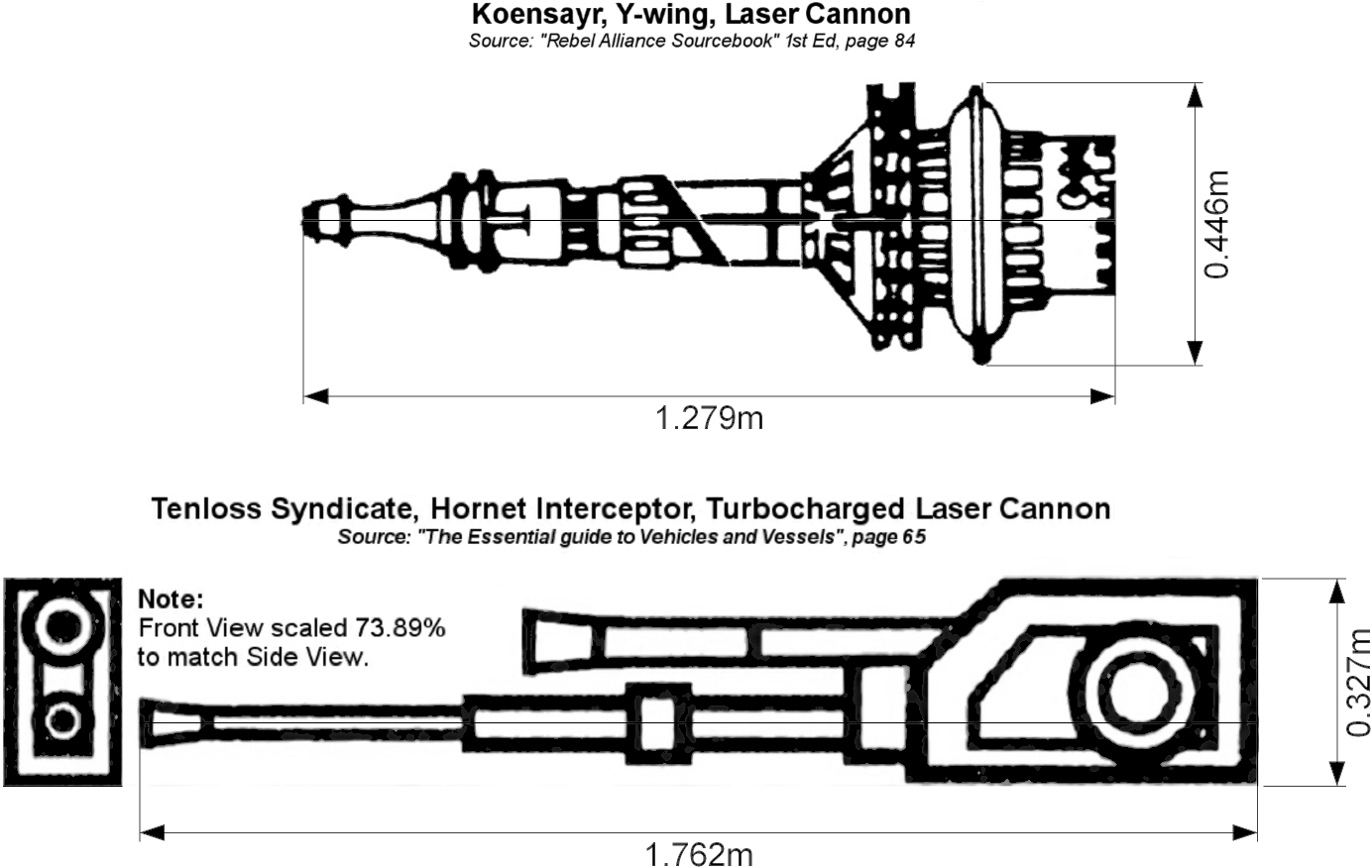 The Rebel Allinace Sourcebook page 84 and The Essential Guide to Vehicles and Vessels page 65, Artwork by: Karl Martin, and Troy Vigil